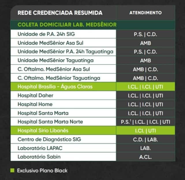 Rede Plano de saúde Medsênior Black DF