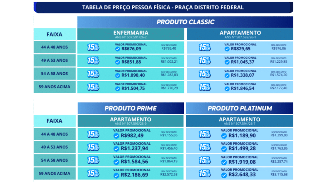 Preços Plano Best Sênior DF