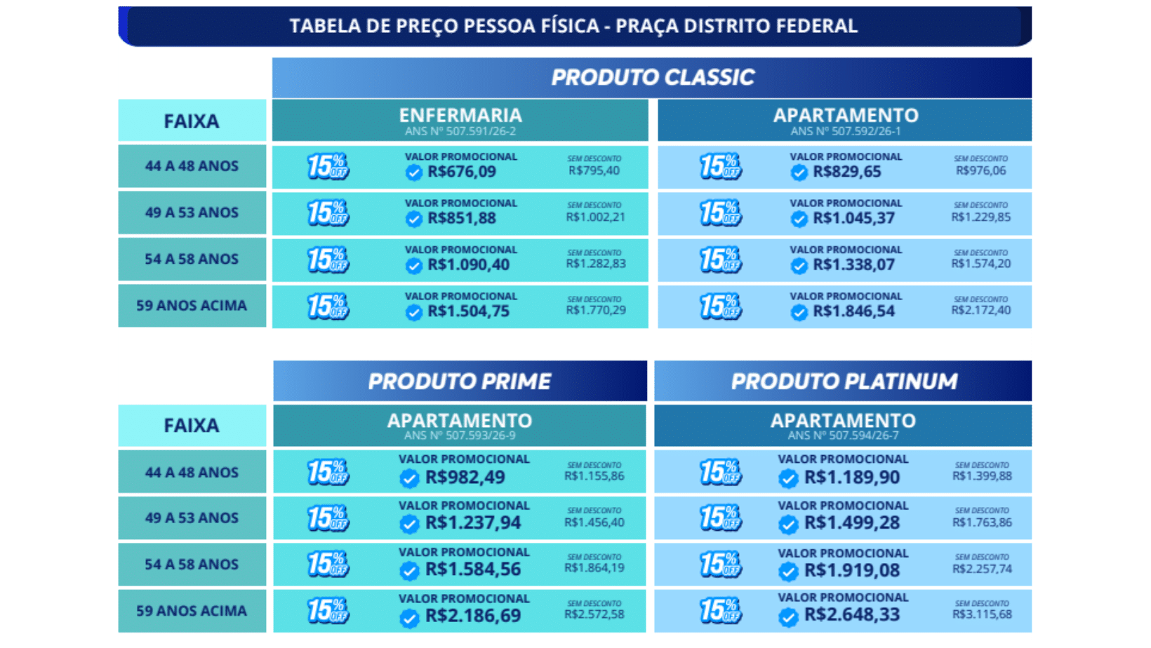 Preços Plano Best Sênior DF
